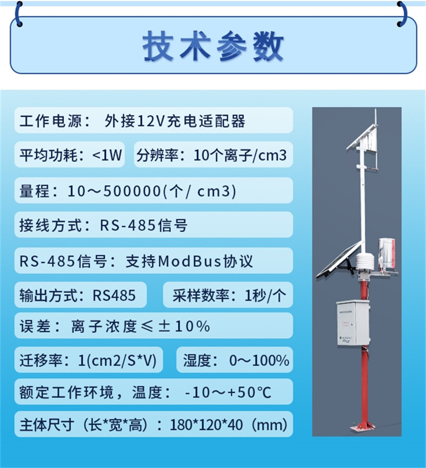 長圖-負(fù)氧離子在線檢測系統(tǒng)_3.jpg